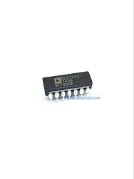 951415 CGLT INTEGRATED CIRCUIT